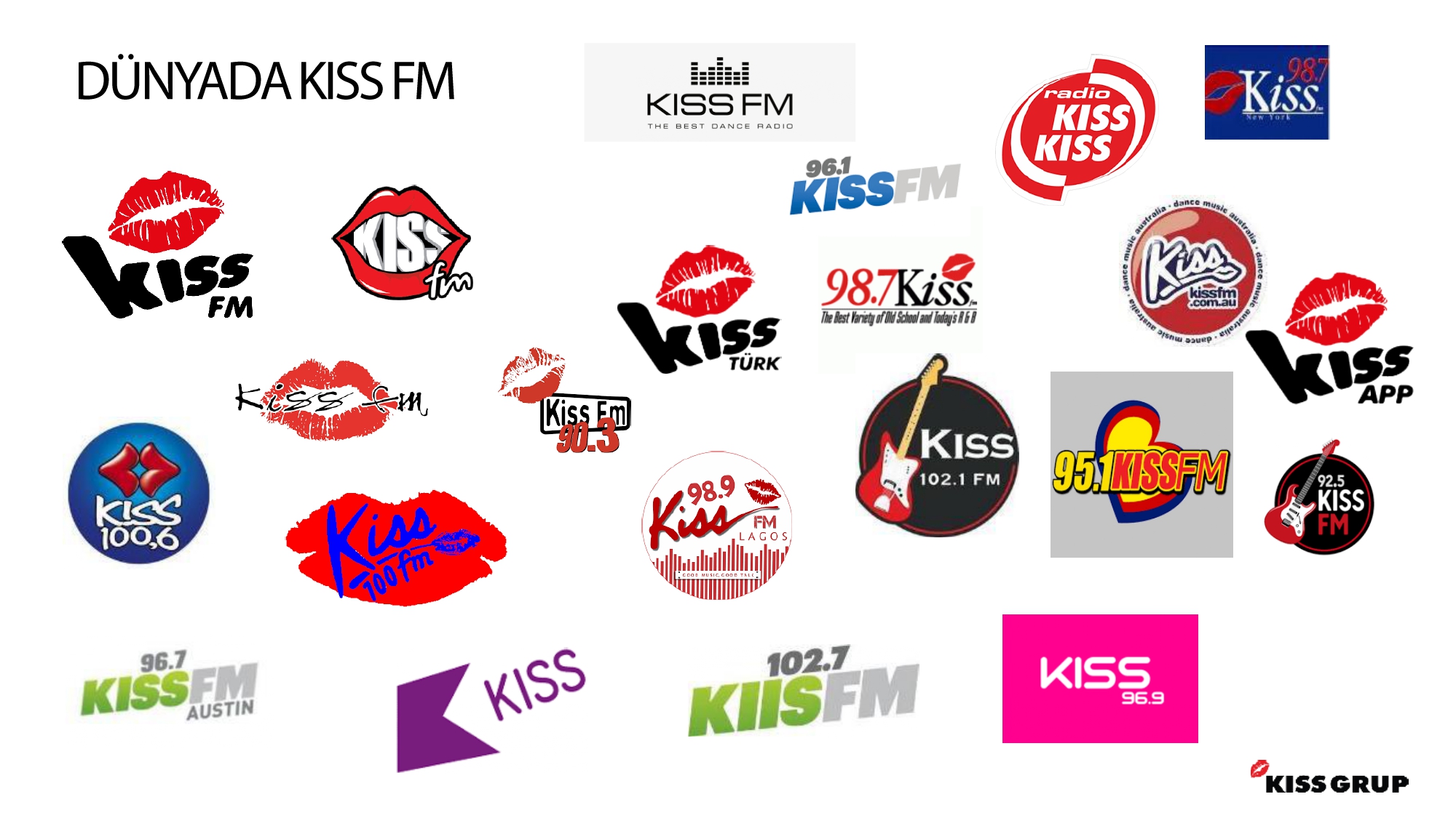 Kiss